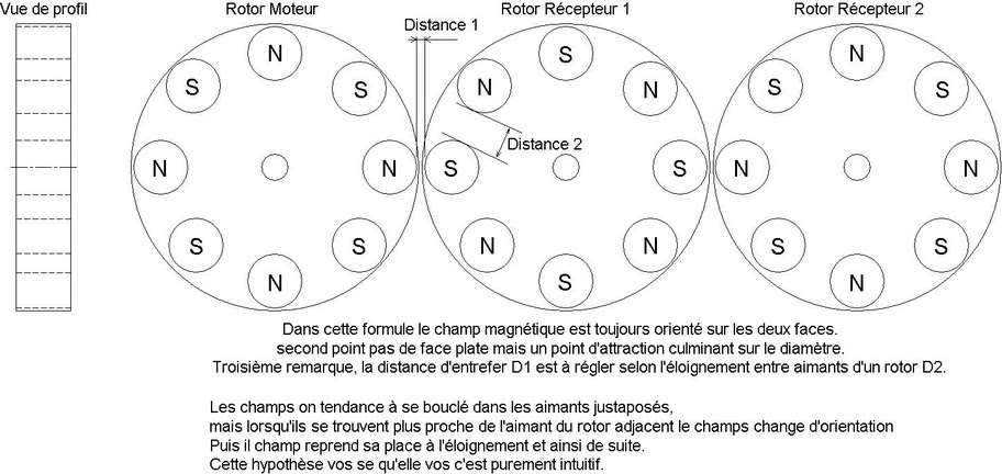 Raoul Hatem Magnetic Flywheel System